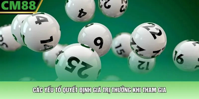 Đề Miền Bắc Ăn Bao Nhiêu? Khám Phá Tỷ Lệ Chấn Động Tại CM88 4 Các yếu tố quyết định giá trị thưởng khi tham gia